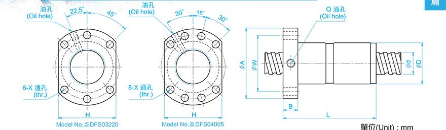 TBI DFS01605-3.8 tbi丝杆是什么材质