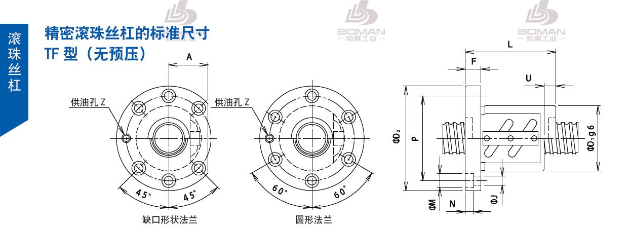 TSUBAKI 63TFC16 tsubaki丝杆是哪里产的